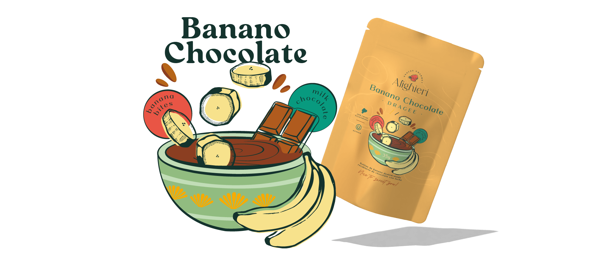 Banano Chocolate