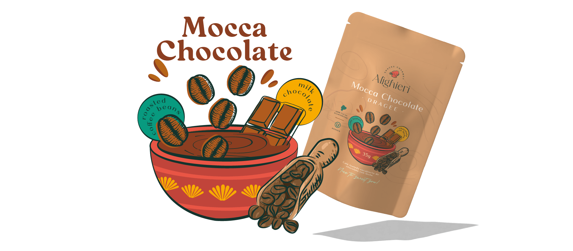 Mocca Chocolate